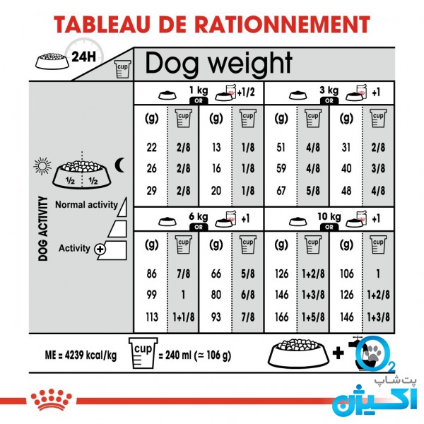 پت شاپ اکسیژن