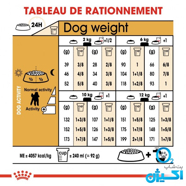 پت شاپ اکسیژن